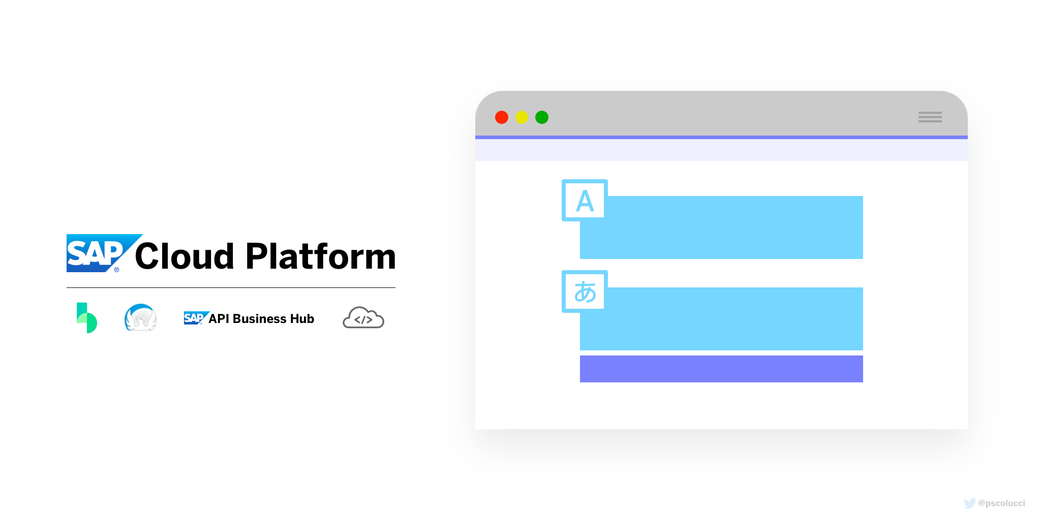 Como usar o SAP Translation Hub para traduzir textos automaticamente
