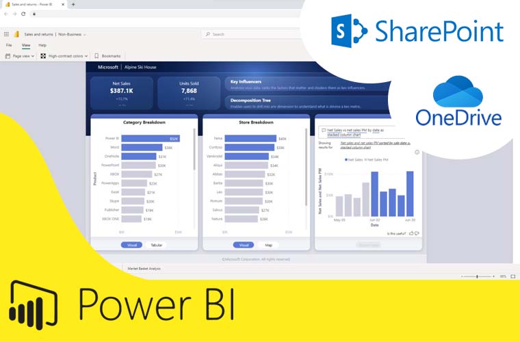Integración de OneDrive y SharePoint en Power BI Desktop